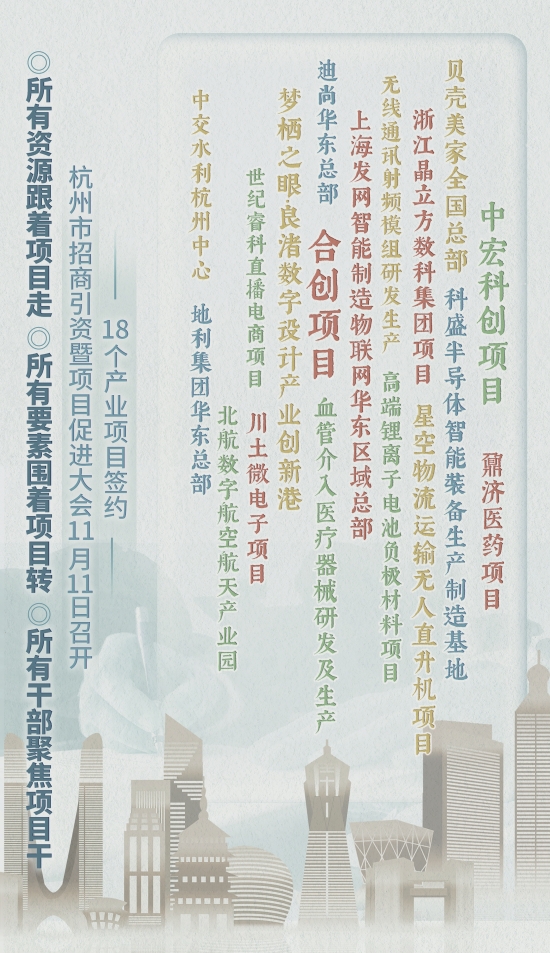 杭州地鐵四期即將獲批 大批項目簽約 