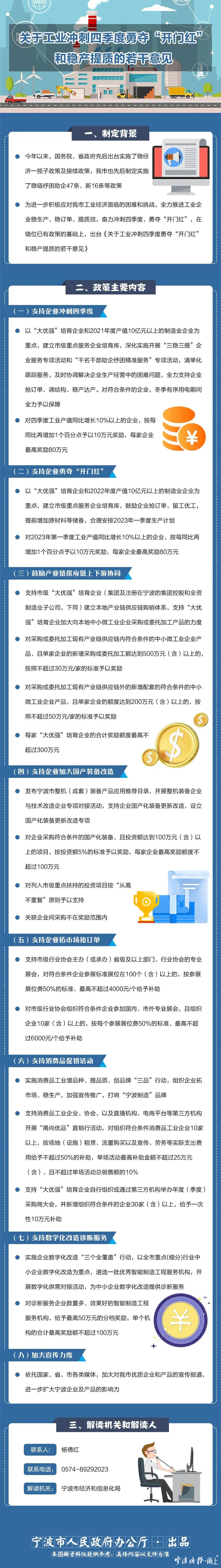寧波政策大禮包支持企業沖刺四季度