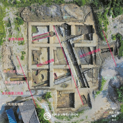 讓年輕人擁抱考古 考古志愿者走進余杭故城遺址